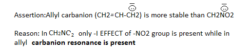 Question image for why is the assertion wrong, isn’t it right reason